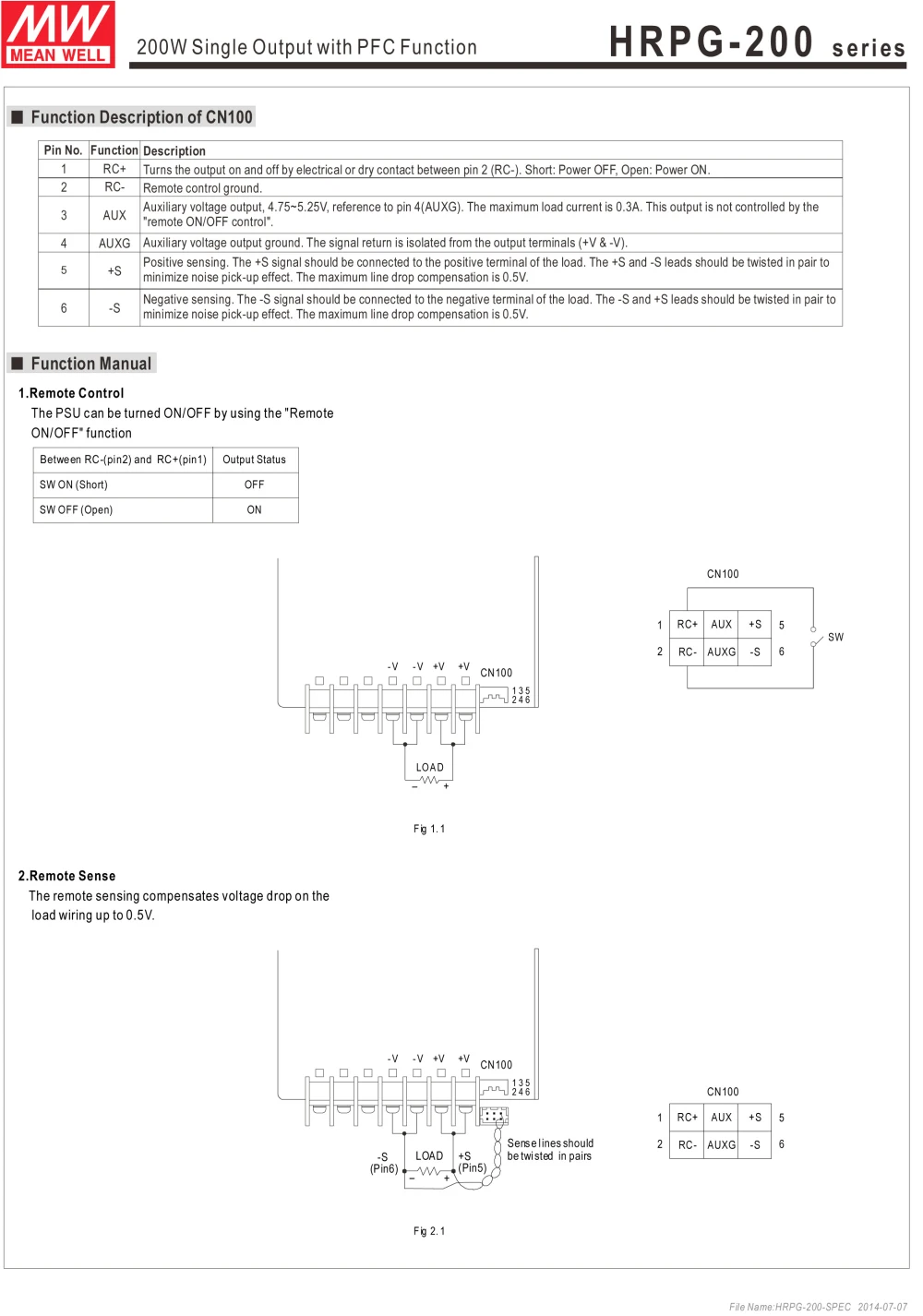 aeProduct.getSubject()