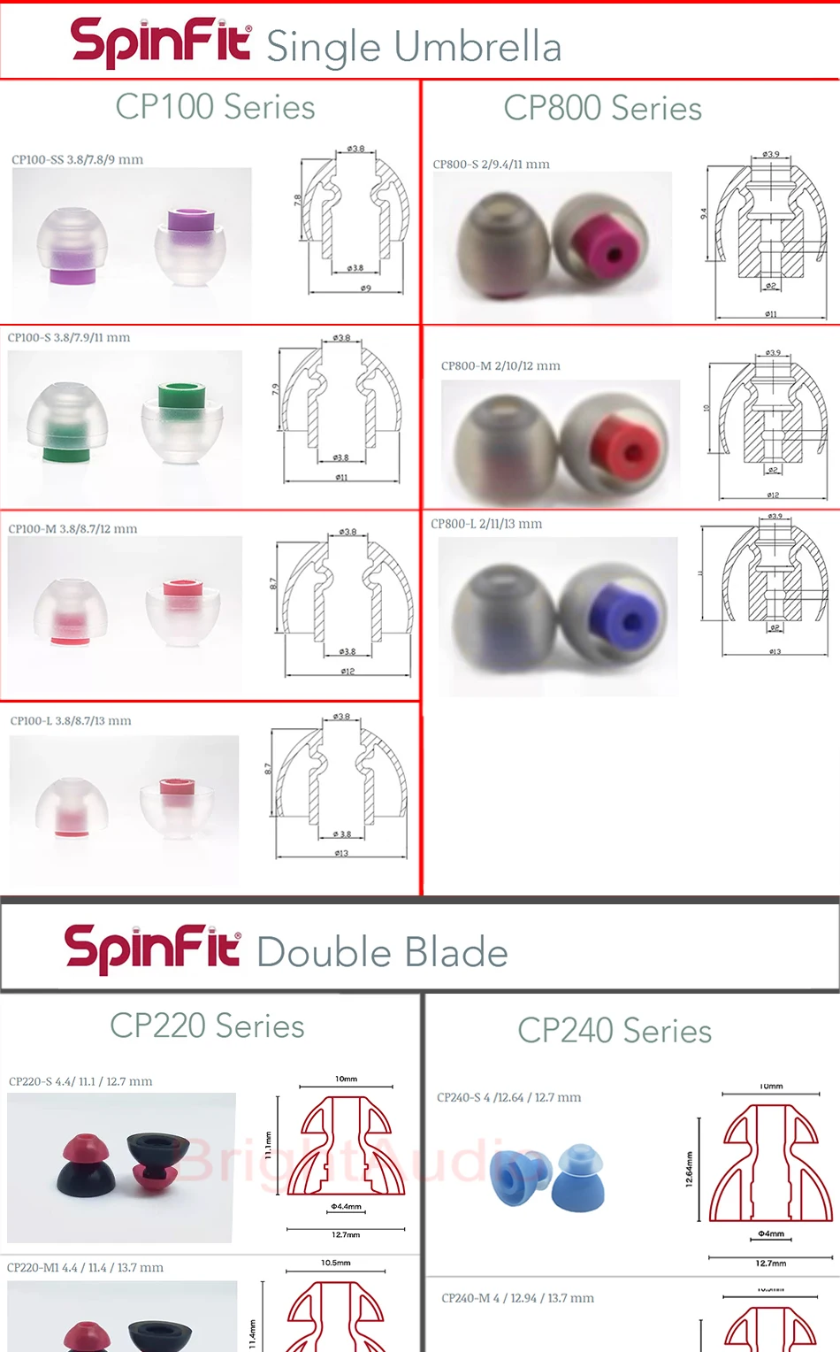 B-cp800