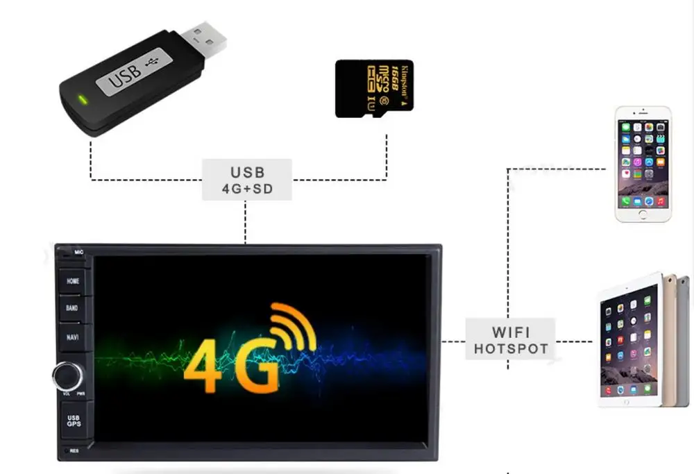 Best Car radio Android Double 2 din Universal Car Radio Navigation for Ni ssan X-TRAIL Qashqai x trail juke universal radio 3 Best Car radio Android Double 2 din Universal Car Radio Navigation for Ni ssan X-TRAIL Qashqai x trail juke universal radio 3