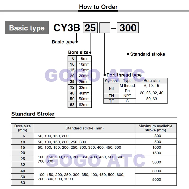 CY3B10-400 SMC тип магнитно Соединенные бесщеточный цилиндр Basic bore10mm ход 400 мм алюминий сплава Пневматика цилиндра