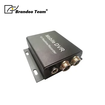 

Aviation connectors car dvr,professional taxi dvr, cheap bus dvr, auto recording by 32GB sd card