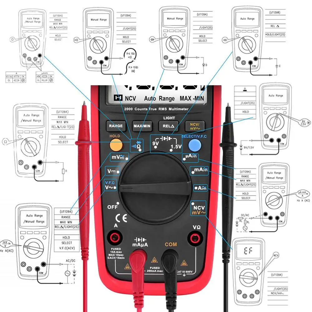 UNI-T Digital Multimeter Auto Range True RMS Meter LPF Filter LoZ AC DC V A TemperatureTest UT139S UT139E UT139C UT139B UT139A