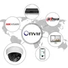 Video Surveillance