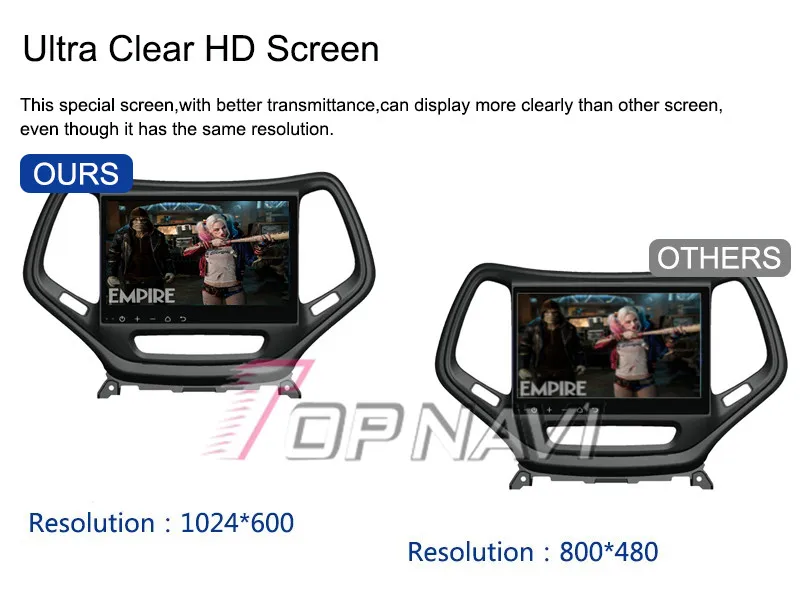 Best Topnavi 10.2" Quad Core Android 6.0 Car GPS Navigation for Cherokee Autoradio Multimedia Audio,NO DVD 22