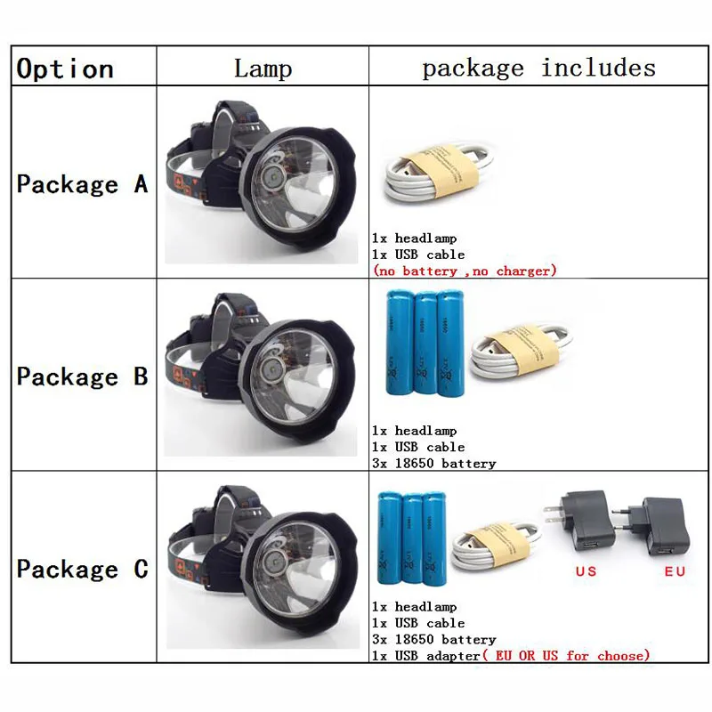package 49