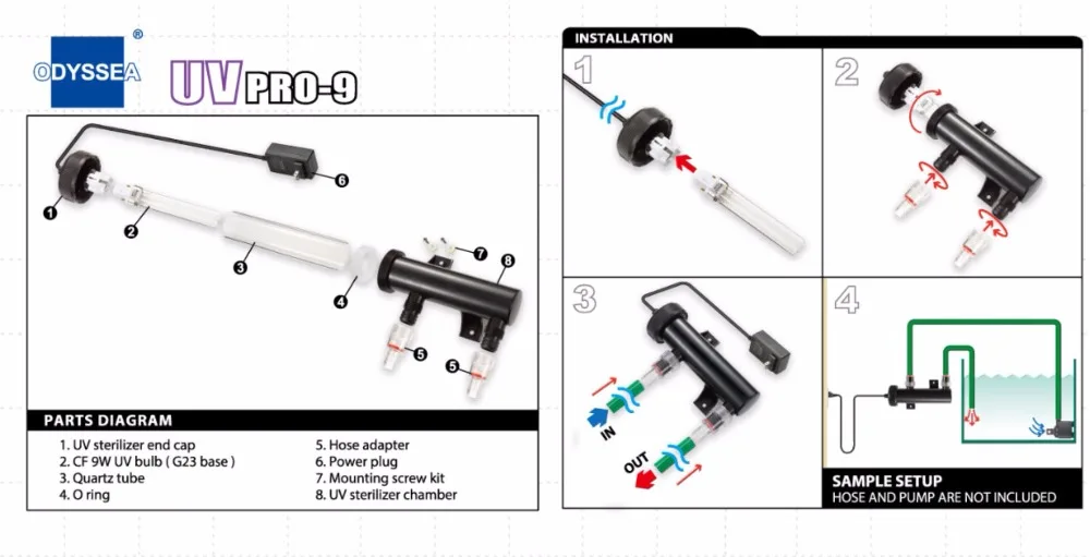 ODYSSEA УФ стерилизатор 9 Вт, для аквариума или рыбоводного пруда Танк Лампа+ Высокая стерилизация способность+ 9 Вт УФ-световой Стерилизатор УФ-лампа