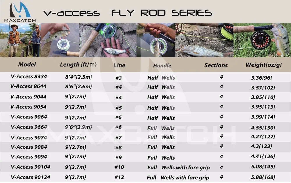 Vara de Pesca Fibra de Carbono Haste de Mosca de Ação Rápida com Tubo Maximumcatch V-access 5 6 7 8 9 10 12wt Voar 8ft-10ft Cordura 3 - 4 10 pesca 8ft-10ft fibra de carbono haste de
