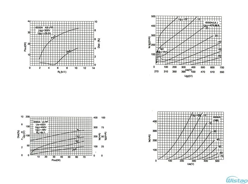 CURVE(10-3)