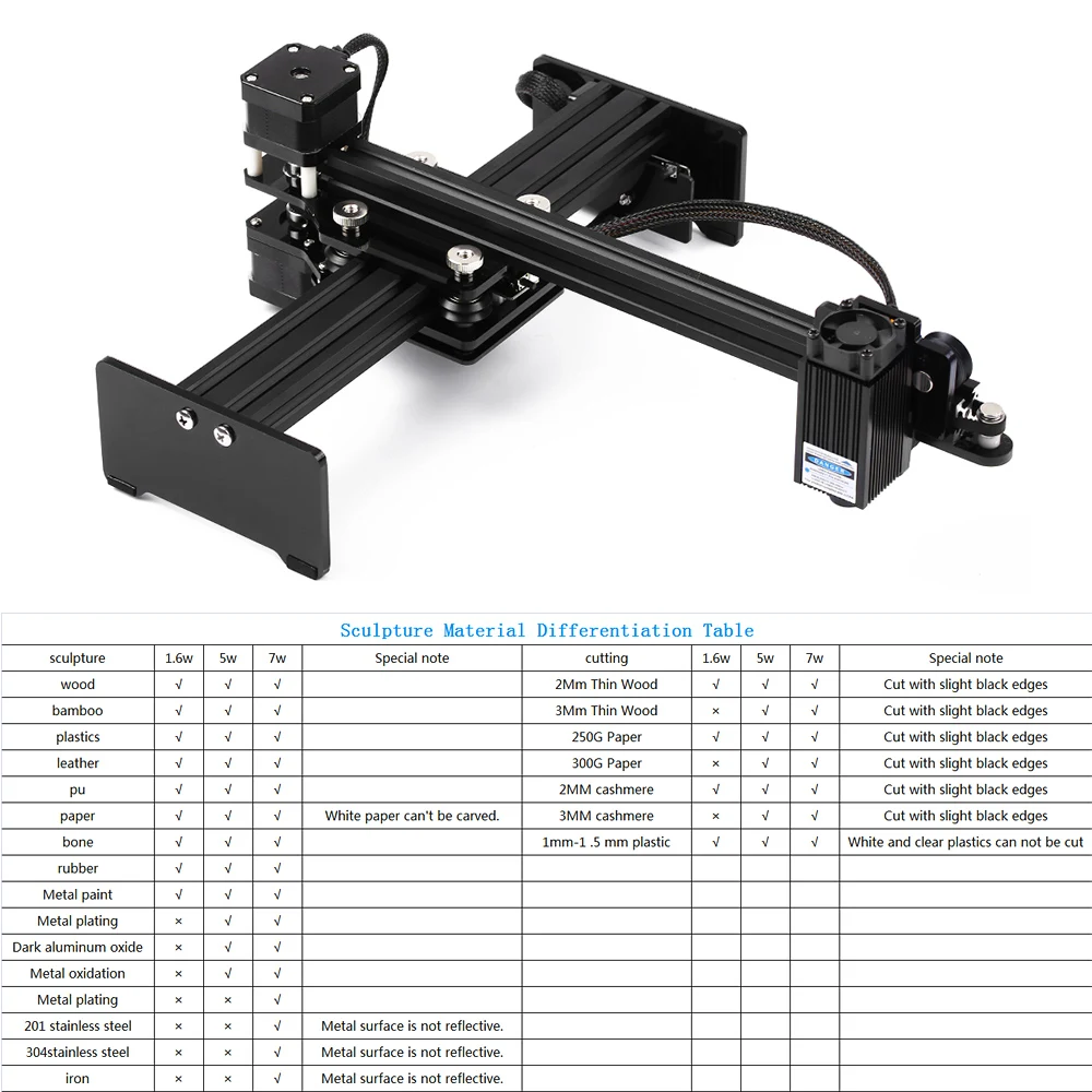 7000 МВт Настольный лазерный гравер с ЧПУ портативный мини гравировальный станок для резьбы DIY Лазерный принтер с защитными очками
