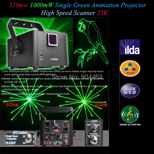 

2014 1W Single Green Animation 1000mW 520nm Fat Laser Lighting light Projector ILDA High Speed Scanner 25K DMX 12 channels DHL