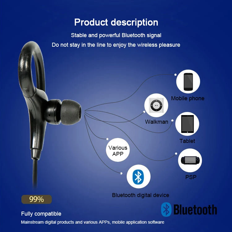 BT-1 Bluetooth наушники, беспроводные наушники, мини гарнитура, Bluetooth гарнитура с микрофоном, скрытые Наушники для iPhone, всех смартфонов
