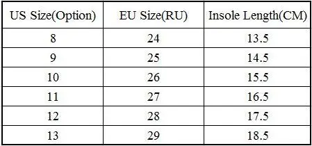 La MaxPa дети милые дождевые сапоги мальчики и девочки мультяшная Резина сапоги прозрачная обувь детская водонепроницаемая обувь яркие цвета нескользящая обувь