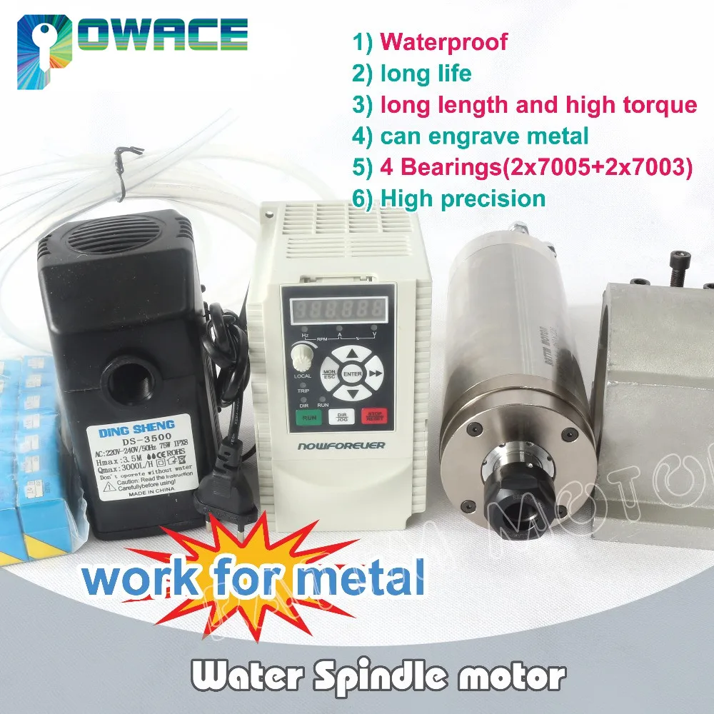 2.2KW powace