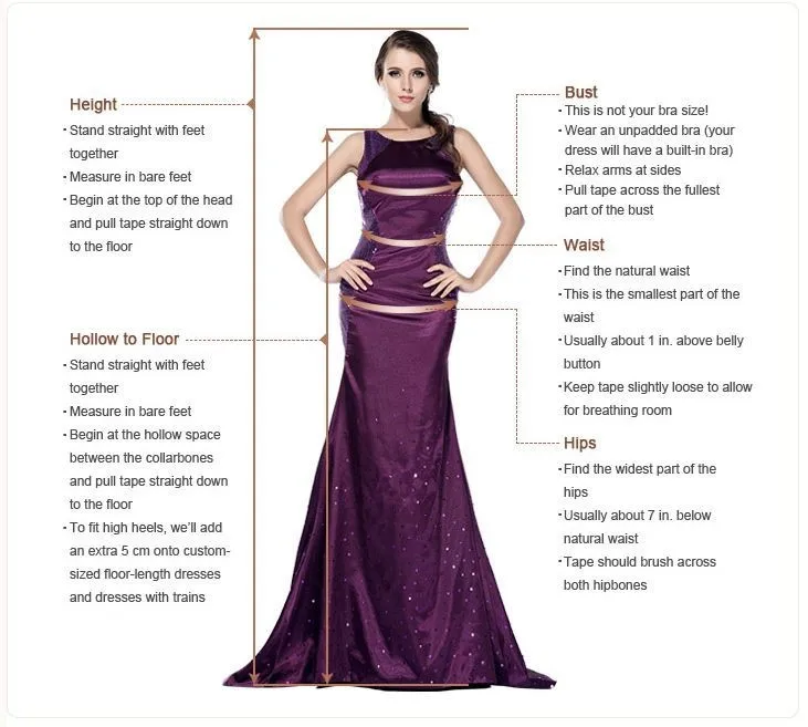 how to measure
