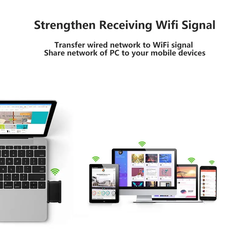 Wi Fi адаптер Wiflyer мини USB Ethernet 1200 Мбит/с Двухдиапазонная сетевая карта Lan
