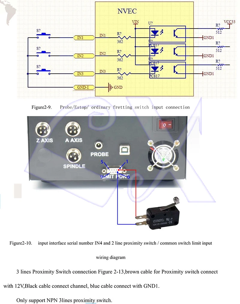 DS_NCB02_USB_EN_19