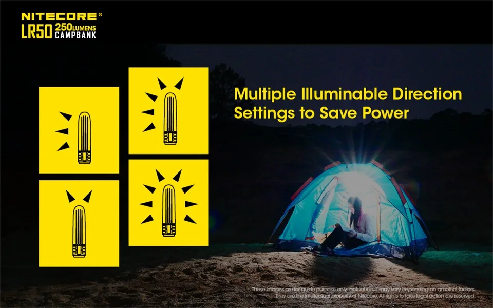 NITECORE LR50 заряжаемый светильник для кемпинга и банка питания 9x высокий CRI светодиоды 250 люмен использует 2x18650 или 4xCR123A батареи