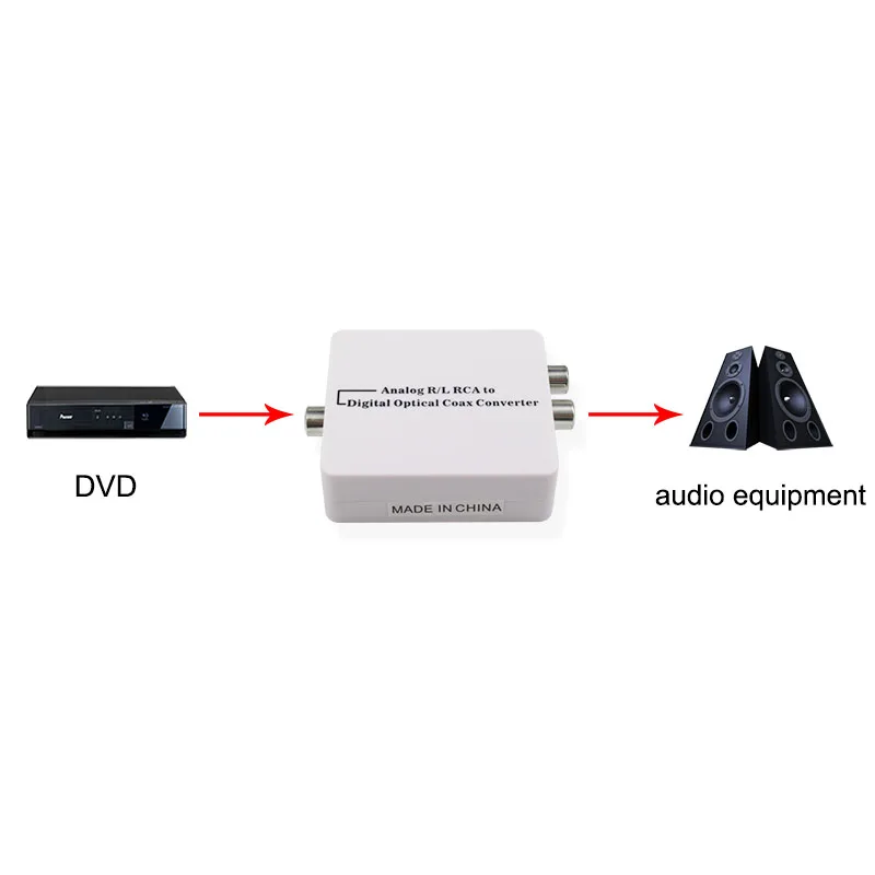 analog to digital audio converter ZX_JAD20 connection-800
