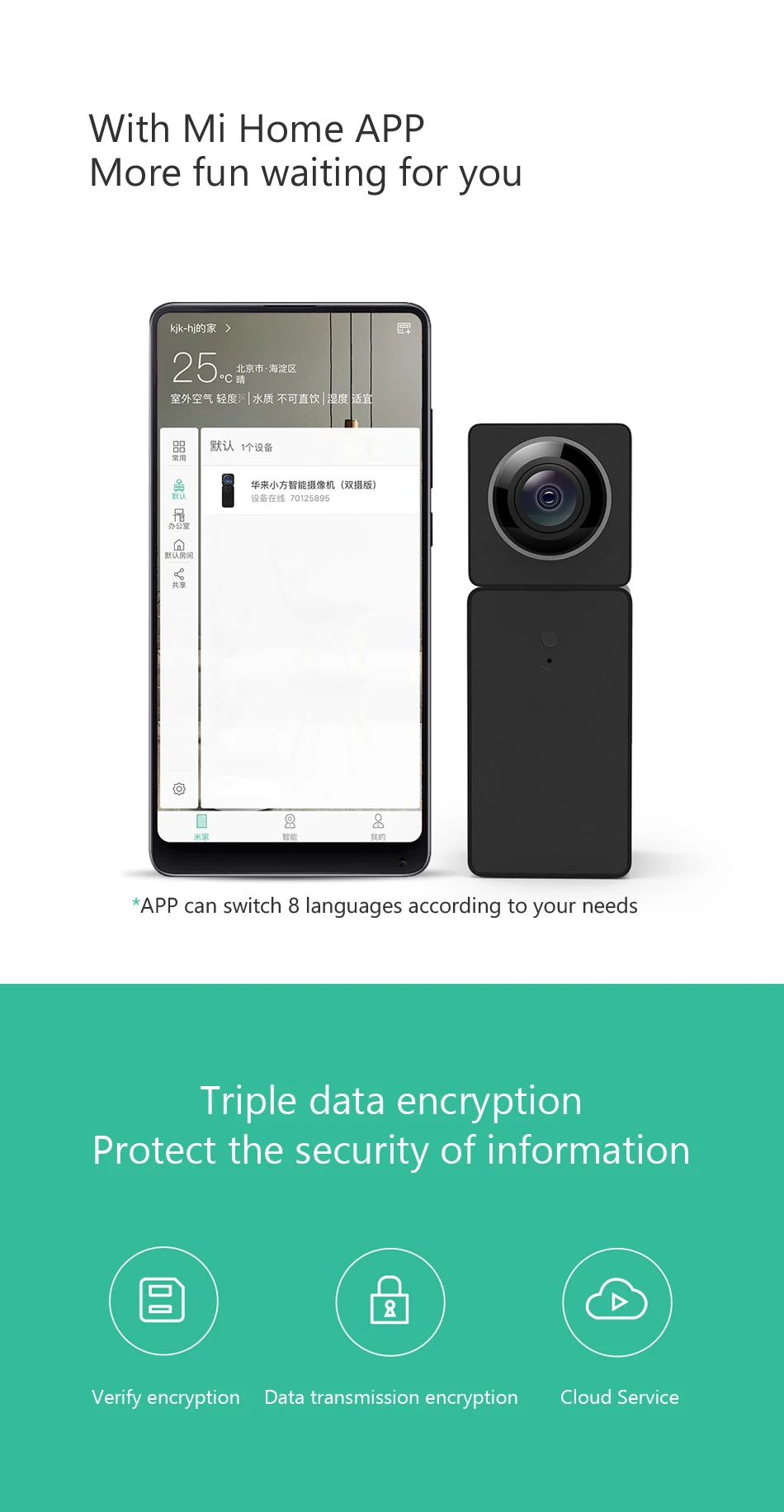 Xiaomi Hualai Xiaofang 1080P Dual Lens Panoramic View Smart WIFI IP Camera Xiaomi Smart Home