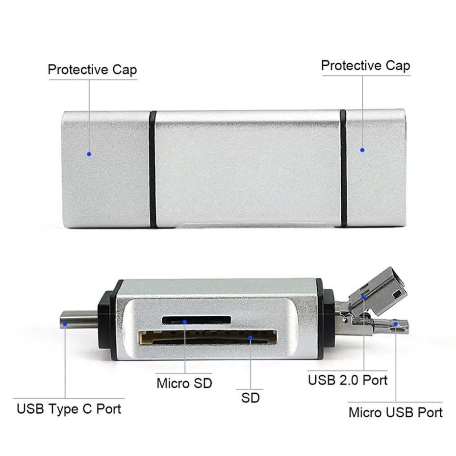 Basix Mini 5 in1 USB C OTG Hub Type CMicro USBUSB to Micro SD TF Card Readers 5