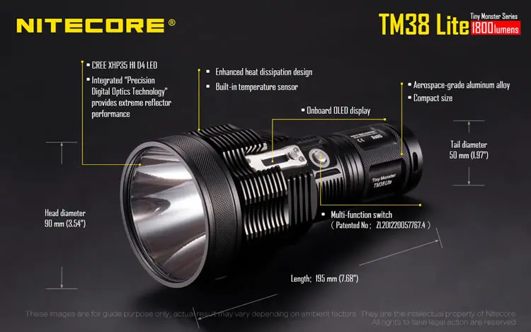 Новинка 2017 Nitecore TM38 Lite крошечный Монстр 1800 люмен длинный бросок перезаряжаемый фонарик