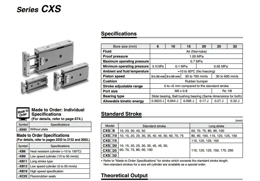 CXSM32-40 CXSM32-45 CXSM32-50 CXSM32-60 SMC двухполюсный двойной цилиндр, воздушный цилиндр пневматические компонентные воздушные инструменты CXSM