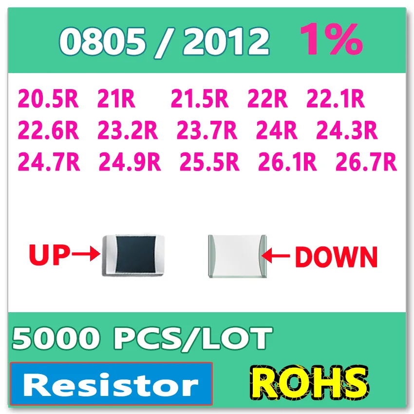 

JASNPROSMA OHM 0805 F 1% 5000pcs 20.5R 21R 21.5R 22R 22.1R 22.6R 23.2R 23.7R 24R 24.3R 24.7R 24.9R 25.5R 26.1R 26.7R smd 2012