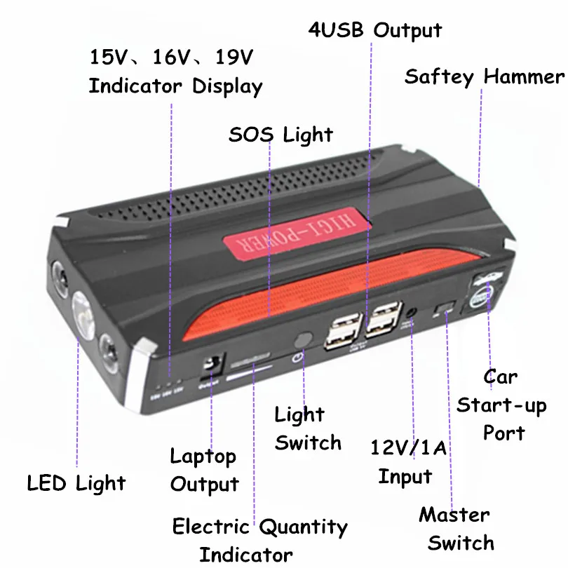Мини портативный автомобильный пусковой стартер power Bank Start 12 В бензиновый/дизельный двигатель многофункциональный 4 USB Автомобильный аварийный авто зарядное устройство