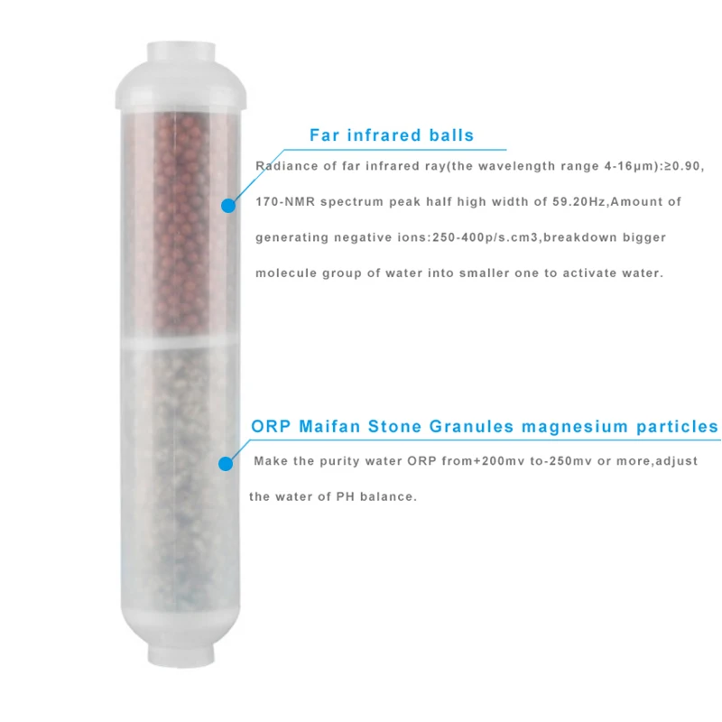 10 Inch Mineralizing Weak Alkaline 2 Stone Multistage Water Filter Cartridges Infrared Ray PHCalcium Purifier With 2Pcs Fitting (1)