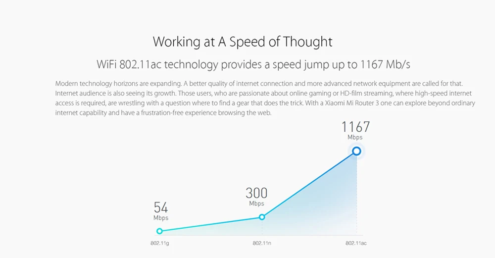 Xiaomi Mi маршрутизатор 3g WiFi повторитель 2,4G/5G 1167Mbps 256MB 802.11ac с 4 антеннами 128MB Flash USB3.0 Сетевой удлинитель