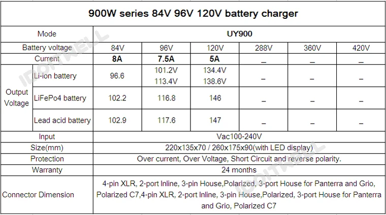 lead acid battery charger