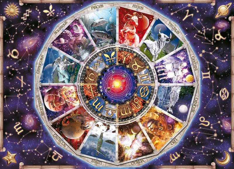 astrologyimage
