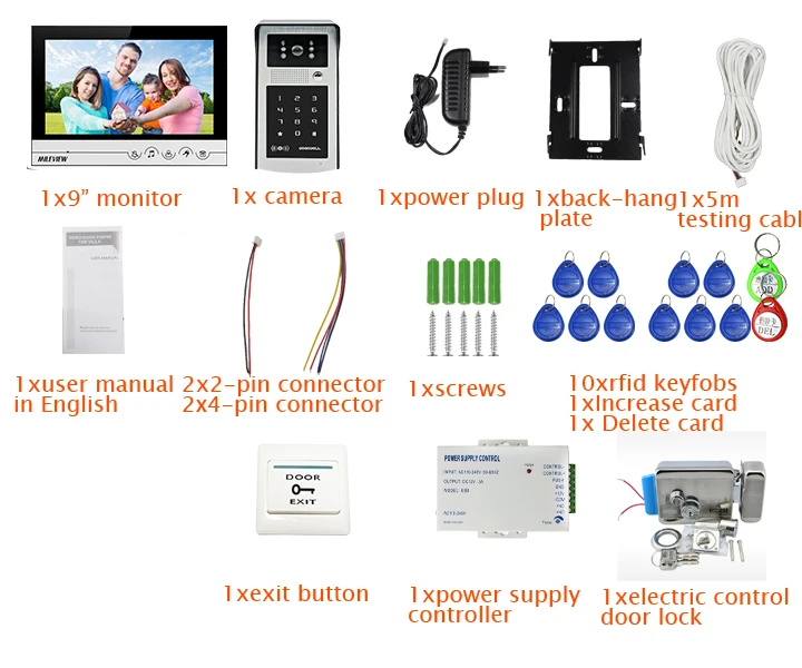 3670-package