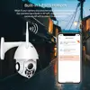 Video Surveillance