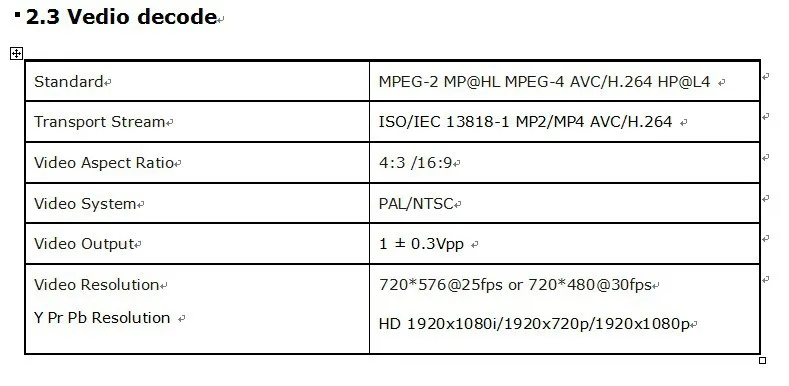 120-150 км/ч двойная антенна автомобильный DVB T2 мобильный цифровой ТВ-приставка Внешний USB DVB-T2 автомобильный тв-приёмник для России, Европы и Юго-Восточной Азии