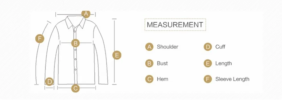 how to measure