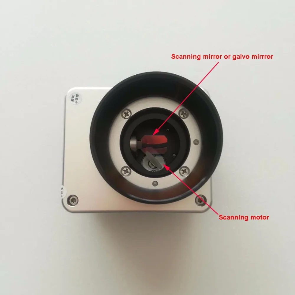 Key componnets to fiber marking scanner