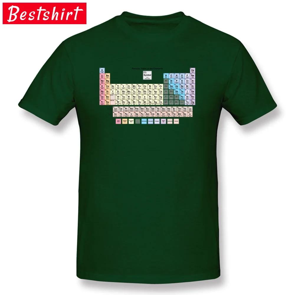 Casual Custom T Shirt Short Sleeve for Men 100% Cotton April FOOL DAY O Neck Top T-shirts Fashionable Tee Shirt Coupons Periodic Table with all 118 Element Names -2582 dark