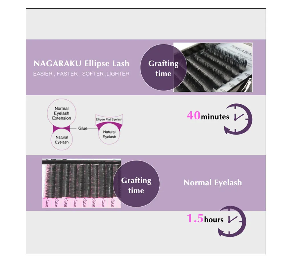 NAGARAKU 4 лотка в виде плоского эллипса для наращивания ресниц разделенные кончики в форме эллипса мягкие и натуральные накладные ресницы из искусственной норки 12 линий