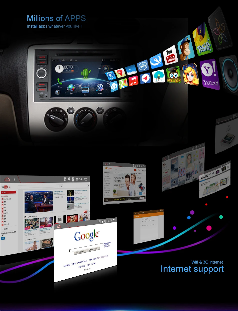 Excellent Bosion 2DIN Car DVD Player Multimedia For Ford Fiesta Ford Focus 2 Mondeo 4 C-Max S-Max FusionTransit Radio GPS Navigation 10