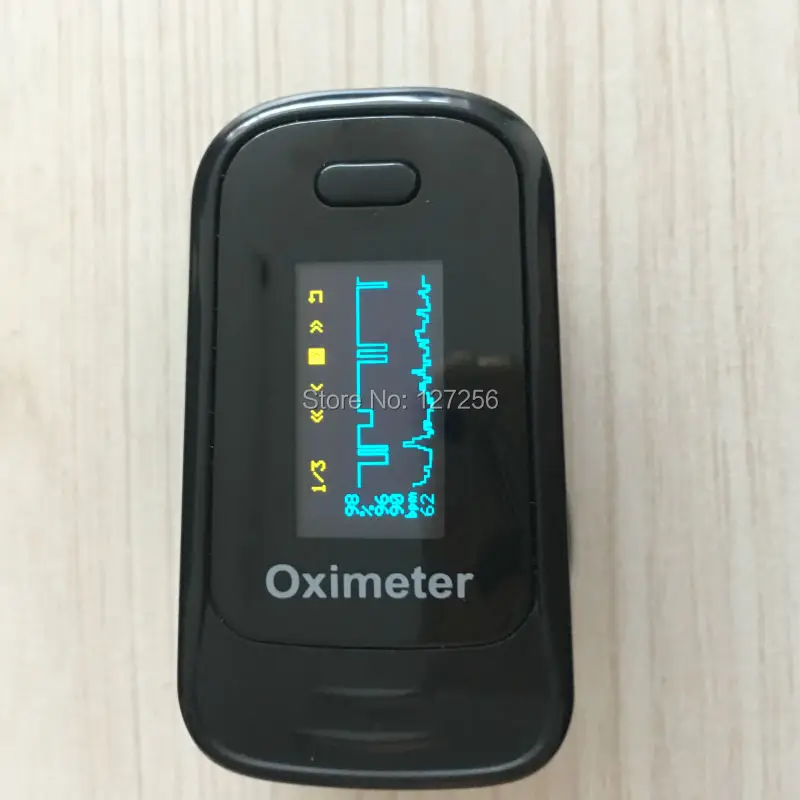 FDA CE Пульсоксиметр 3 Параметры SPO2 PR PI перфузии индекс крови Oxgyen монитор Сигнализация Звуковой сигнал Summry графика яркий отрегулировать