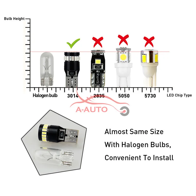 AUXITO W5W LED T10 CANBUS 168 192 NO OBC Error W5W LED Car Parking Light For VW Polo Golf 4 5 6 7 Passat B5 B6 Tiguan Touran AUXITO W5W LED T10 CANBUS 168 192 NO OBC Error W5W LED Car Parking Light For VW Polo Golf 4 5 6 7 Passat B5 B6 Tiguan Touran