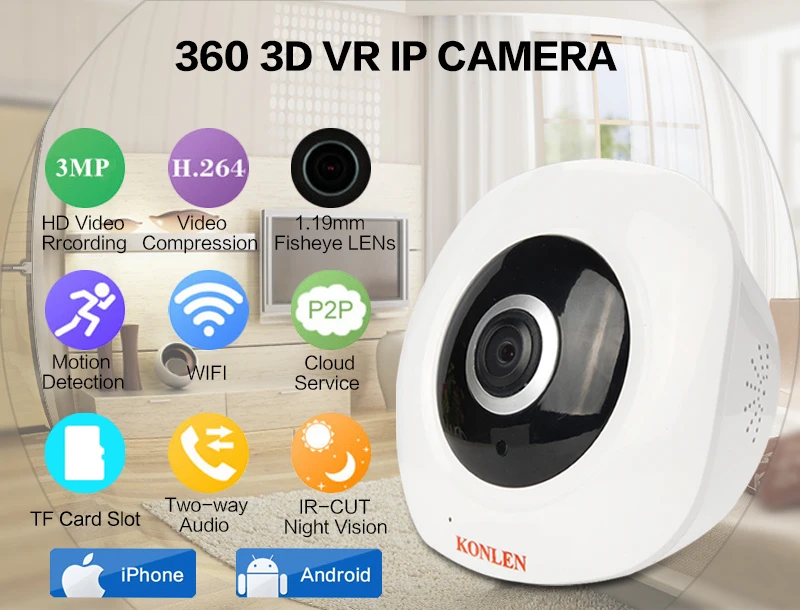 360 Degree IP Camera 01
