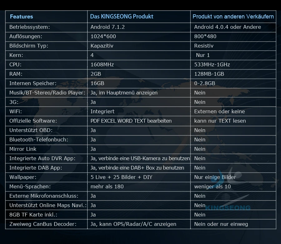 KS3491VN-ED3-Contrast