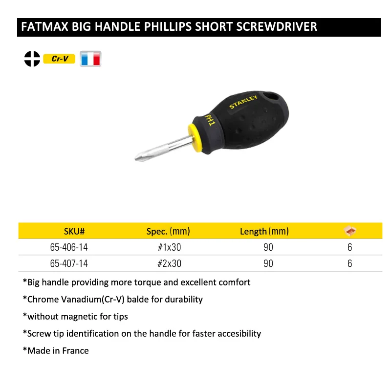 65-406-14 stanley short phillips screwdriver size