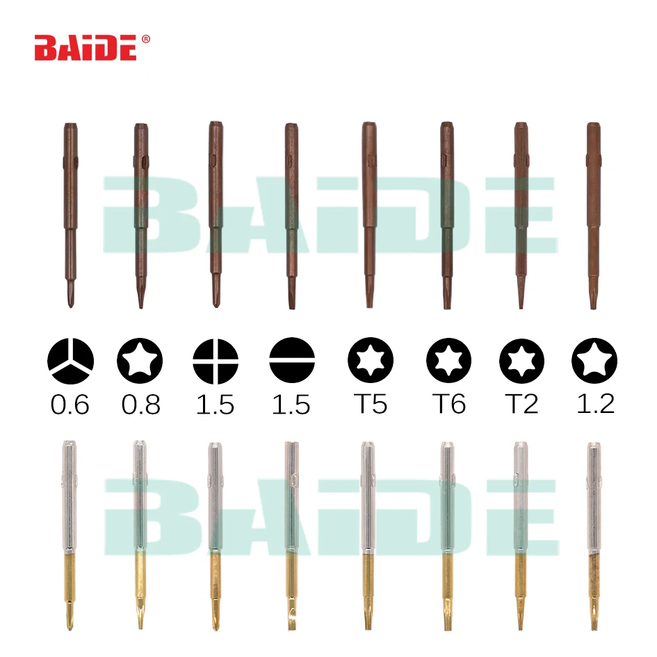 replaceable screwdriver bit