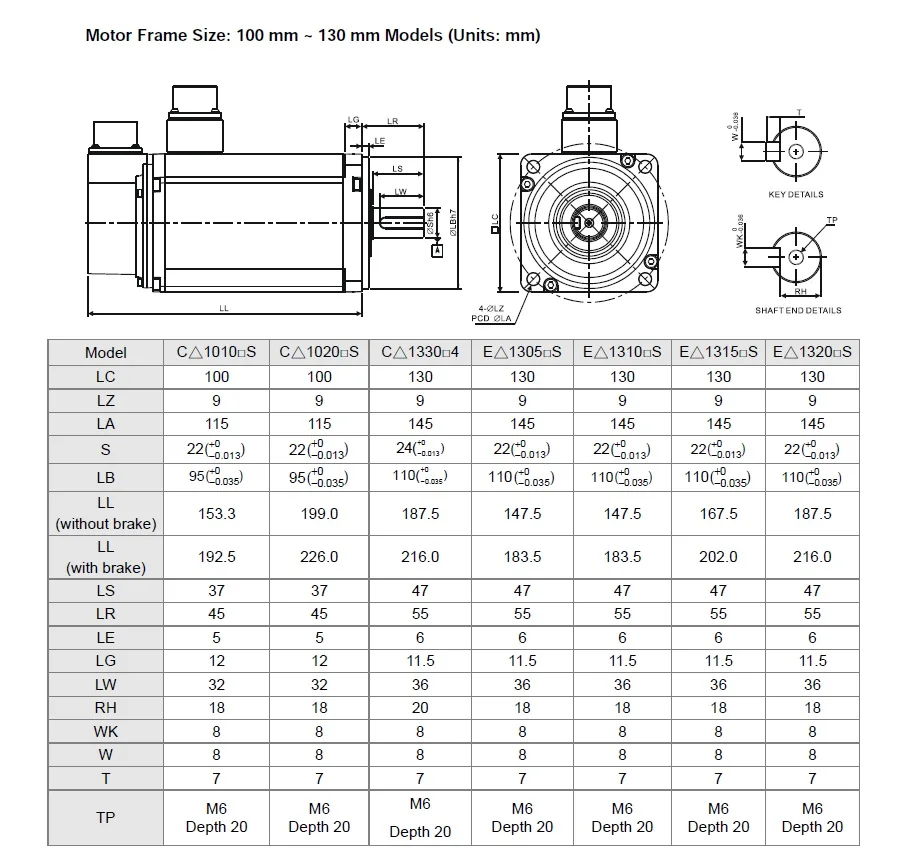 200V motor 3