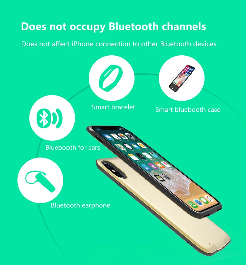2020 For iPhone X/XS Dual SIM Dual Standby