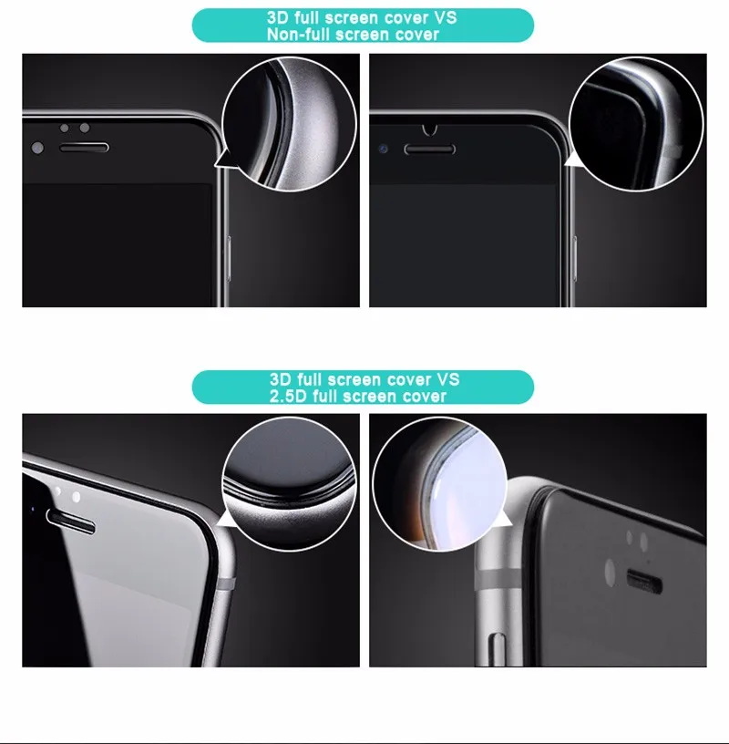 iPhone 7 Glass