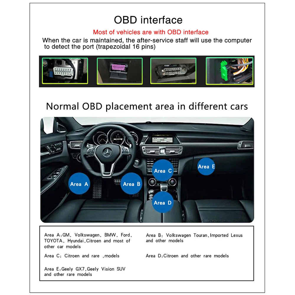 OBDSPACE P12 OBD2 Head Up дисплей бортовой цифровой компьютер Smart HUD Спидометр напряжение расход топлива сигнализация OBDII дисплей